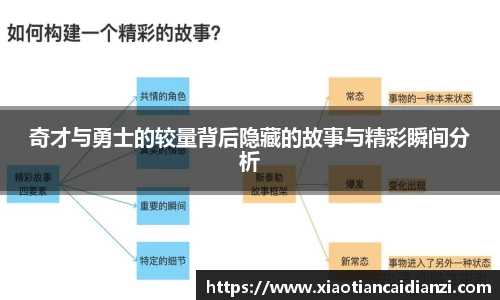 奇才与勇士的较量背后隐藏的故事与精彩瞬间分析